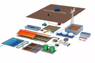 一把智能的鑰匙 京鵬環宇畜牧現代化牛場交鑰匙工程6.0與晶科微電子的融合創新